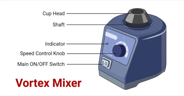 Vortex Mixer